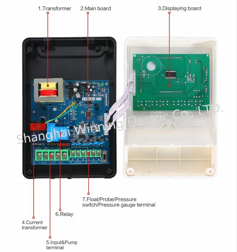 3kw Multistage Booster Water Pump Controller